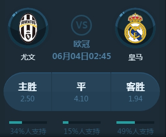 显示南